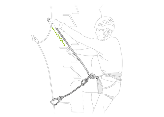 Scorpio Eashook Lanyard