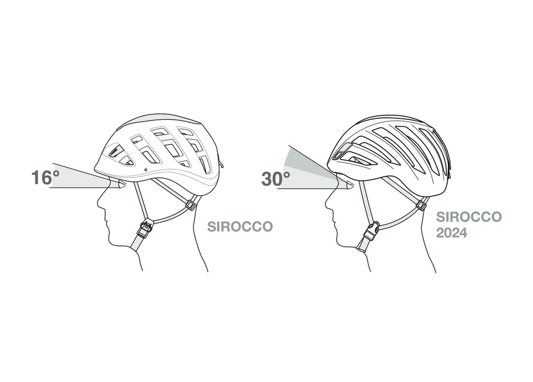 Sirocco - Bshop