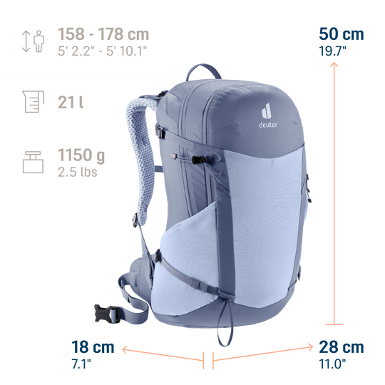 Deuter Futura 21 SL Polar/Bluejay, infografica con dimensioni, volume e peso